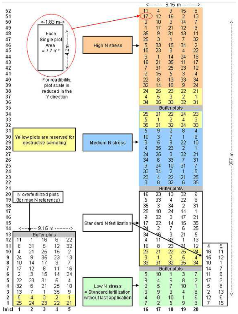 Sensors 08 03557f1