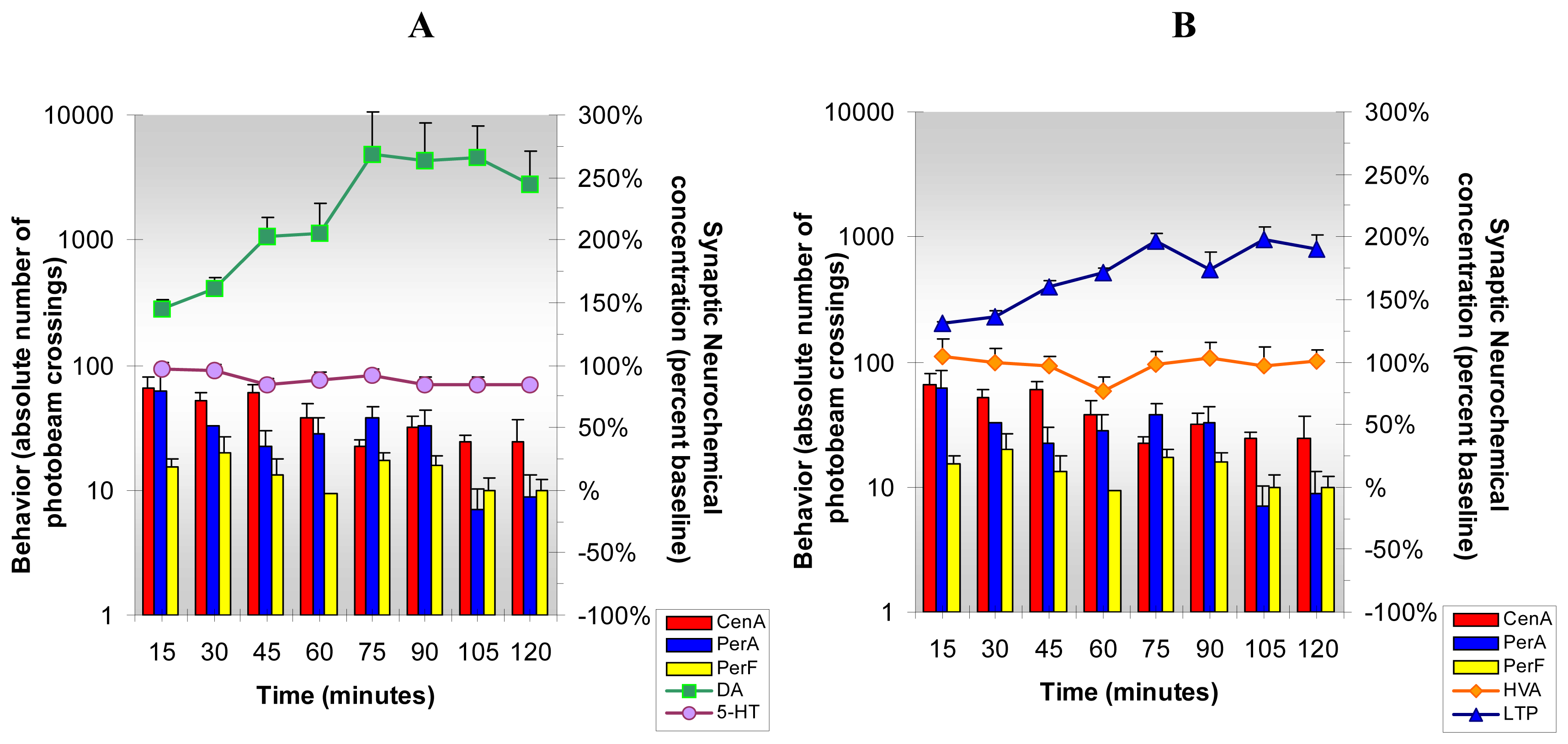 Sensors 08 04033f12 1024