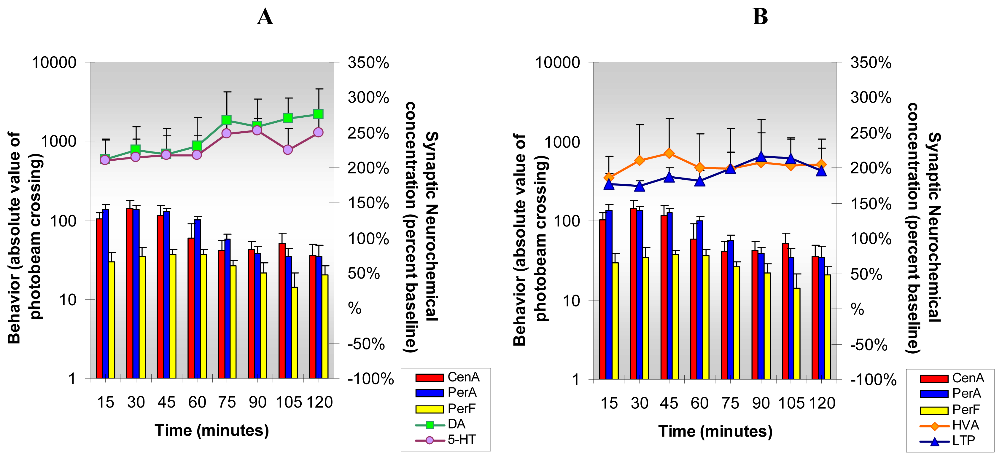 Sensors 08 04033f8 1024
