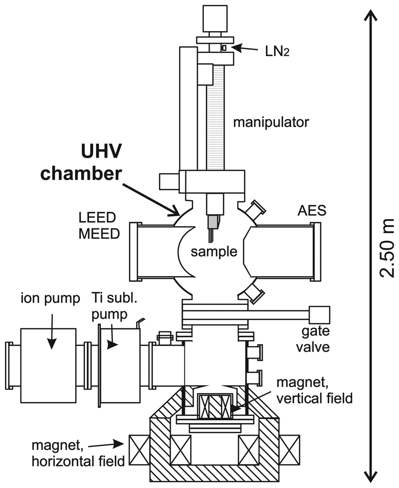Sensors 08 04466f4