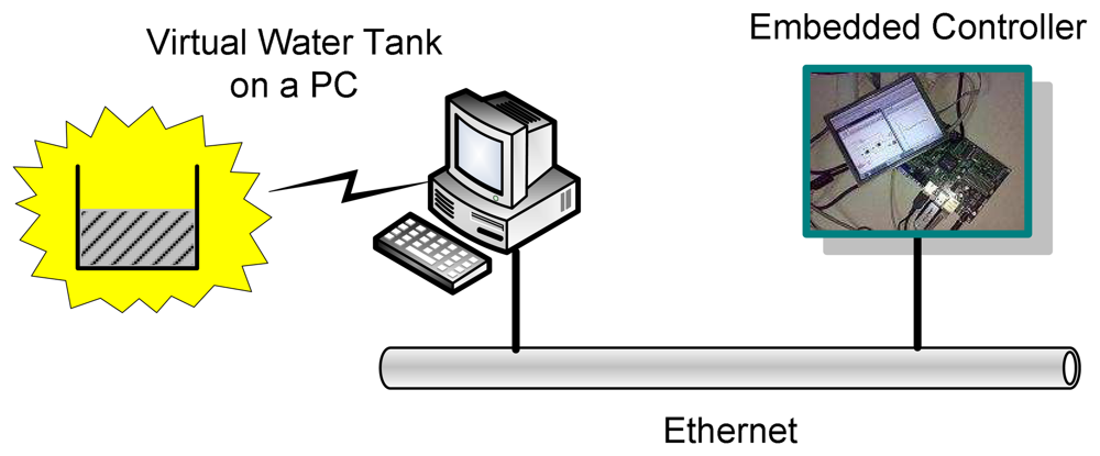 Sensors 08 05501f11