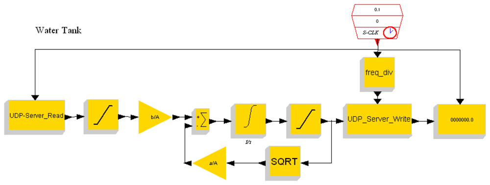 Sensors 08 05501f12