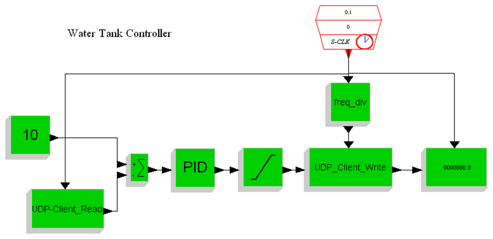 Sensors 08 05501f13