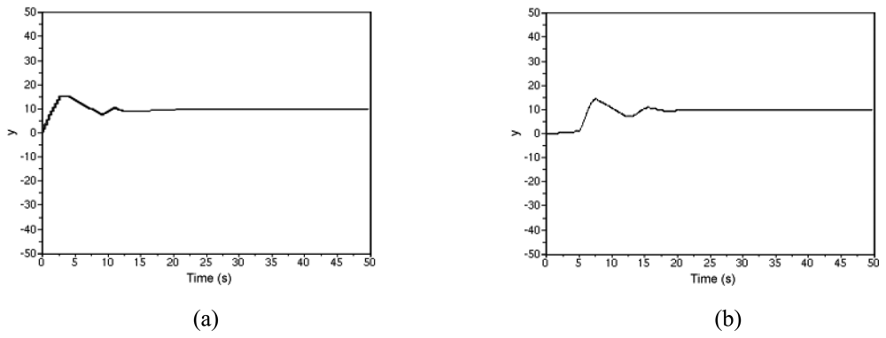 Sensors 08 05501f14