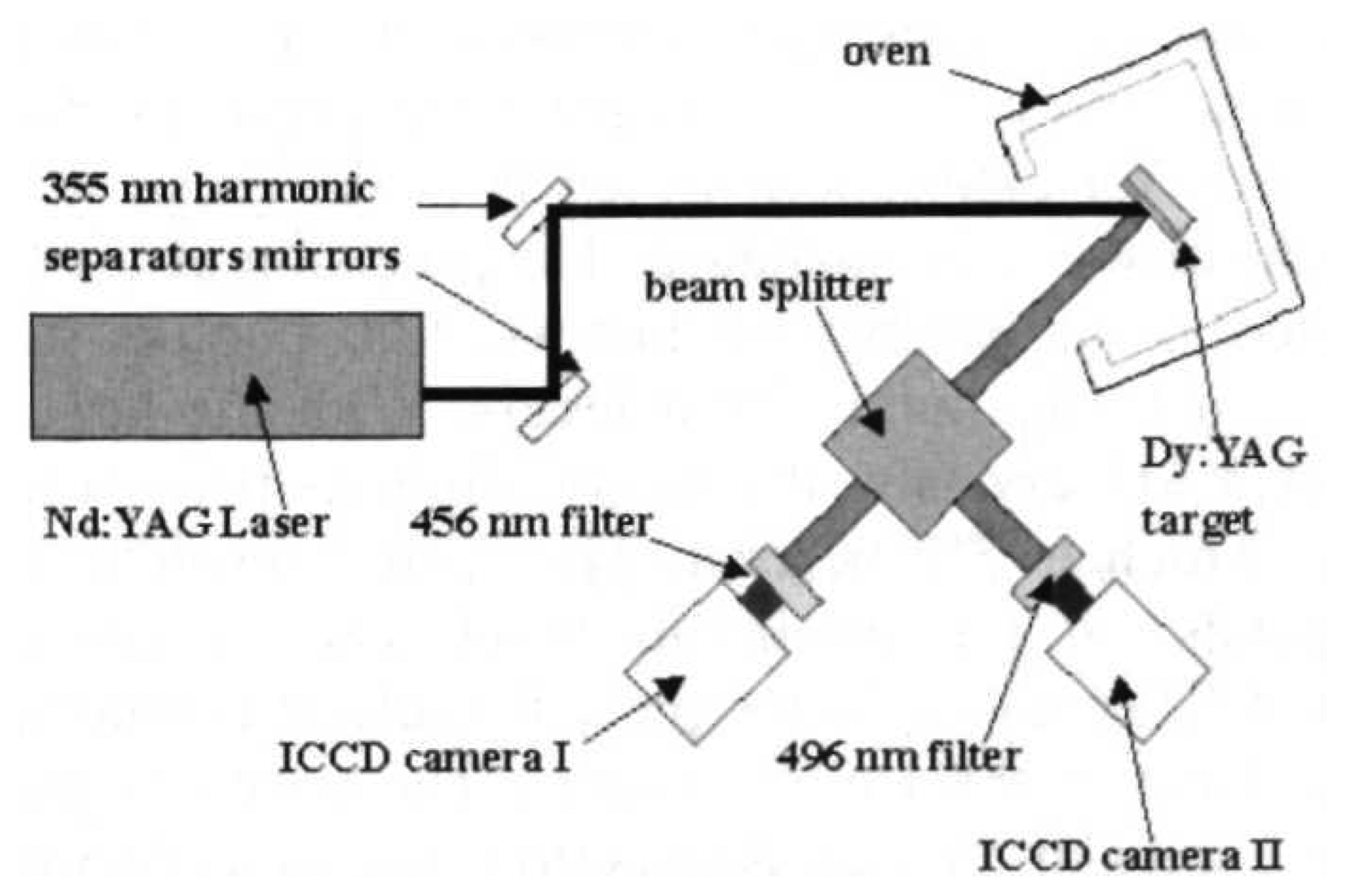 Sensors 08 05673f12