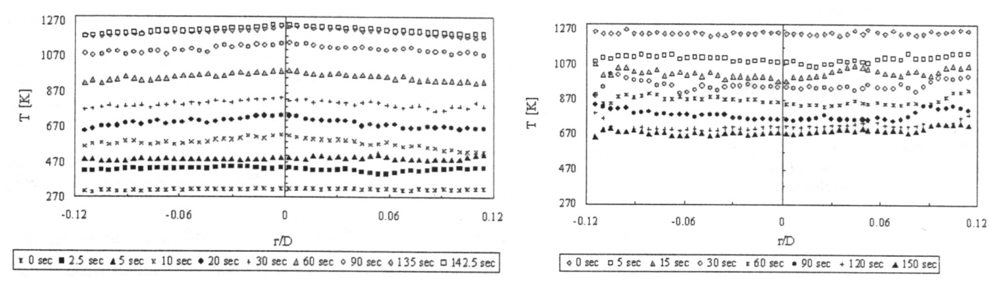 Sensors 08 05673f41