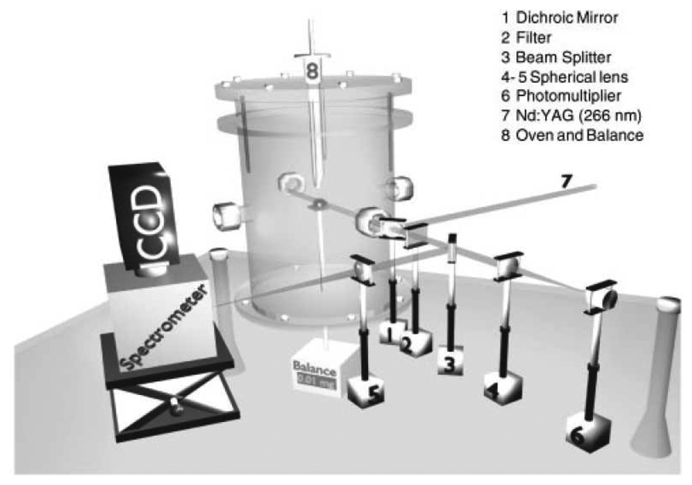 Sensors 08 05673f52