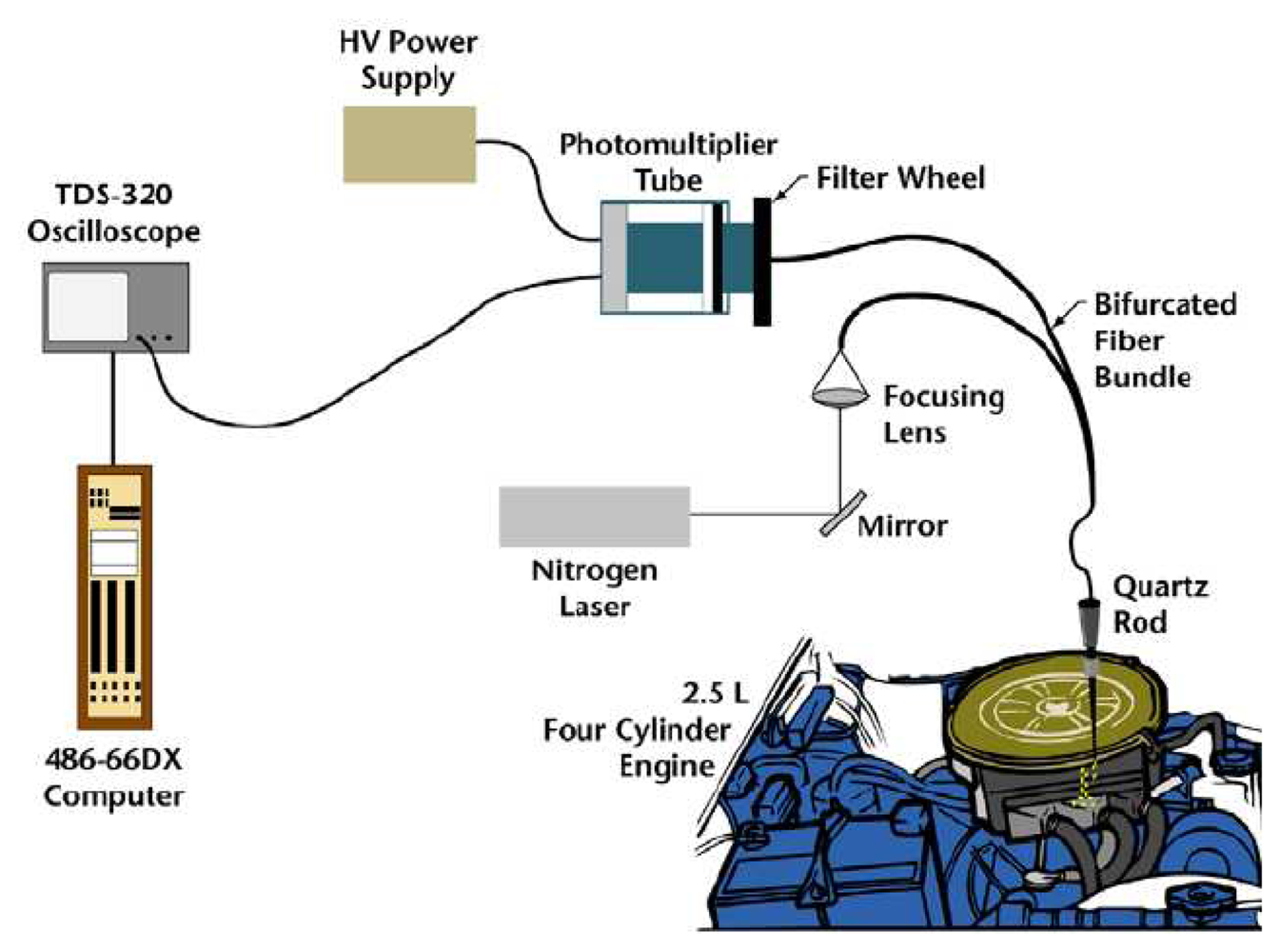 Sensors 08 05673f53