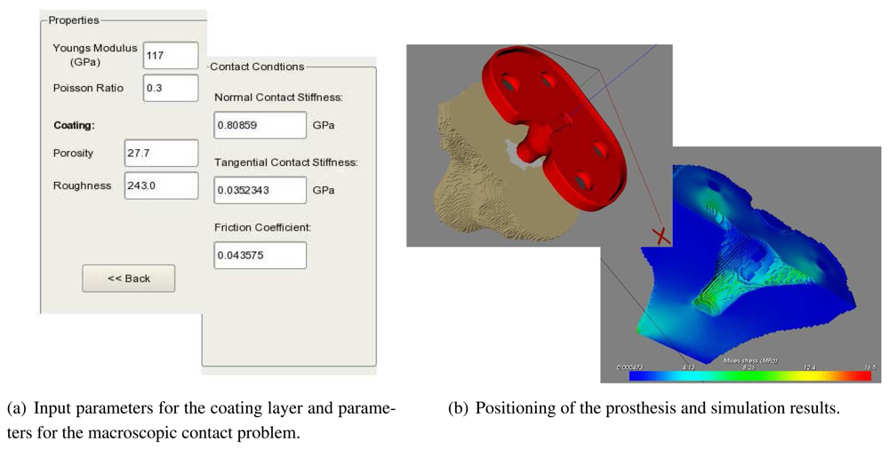 Sensors 08 05897f12 1024
