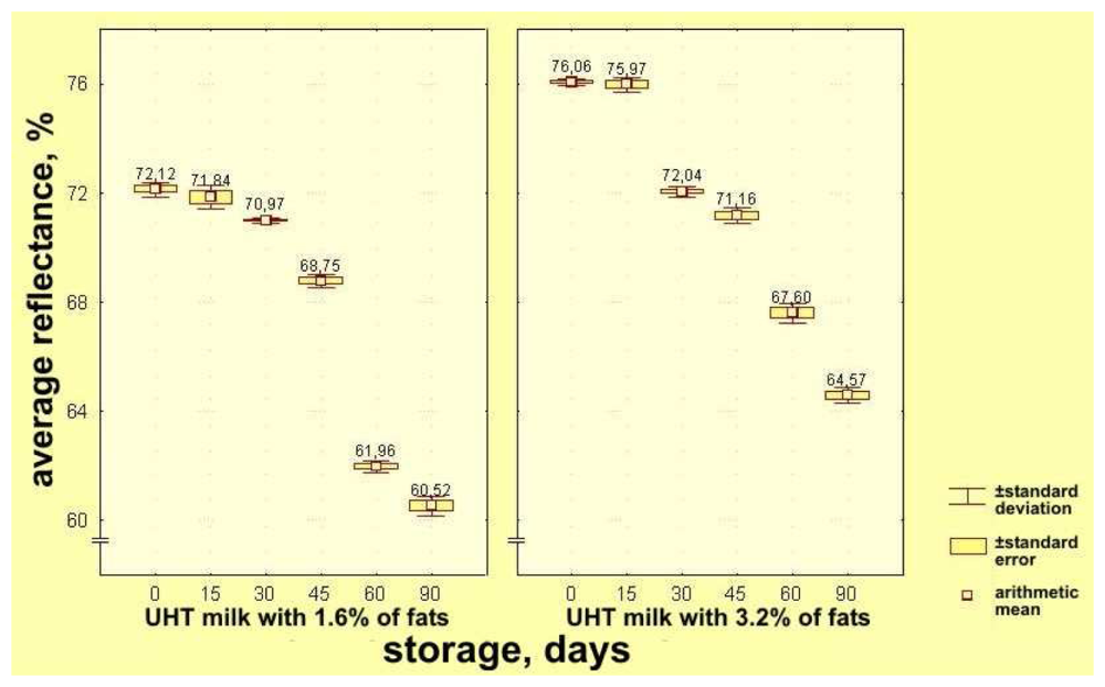 Sensors 08 05961f2 1024
