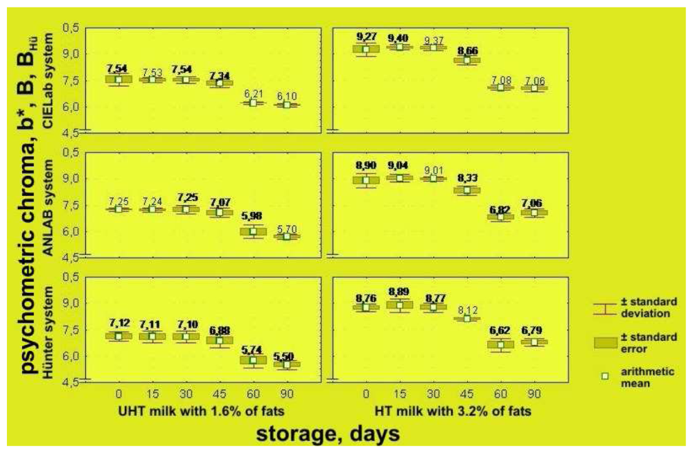 Sensors 08 05961f7 1024