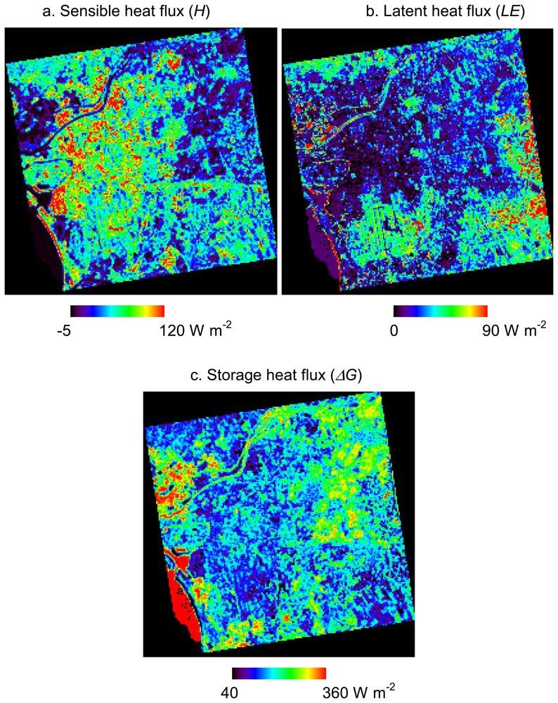 Sensors 08 06026f5 1024