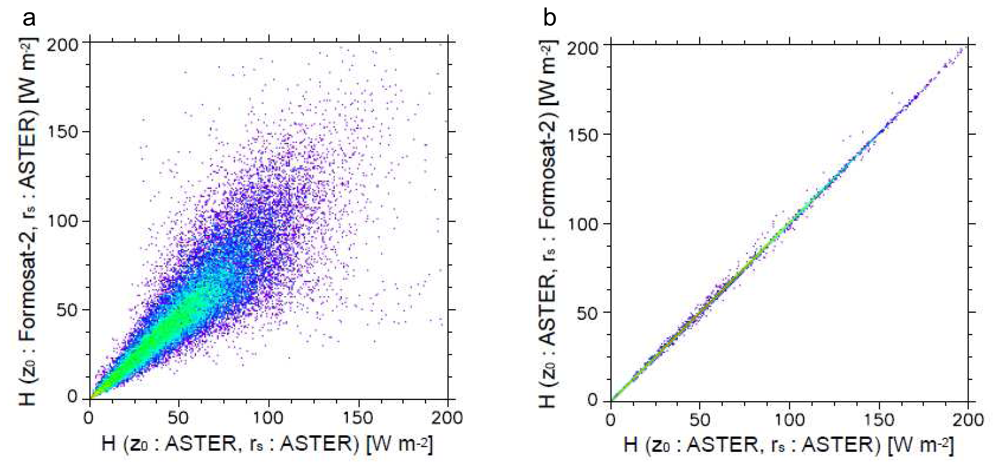 Sensors 08 06026f7 1024