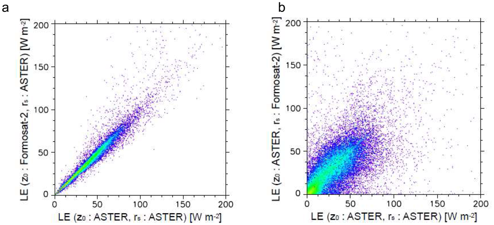 Sensors 08 06026f8 1024