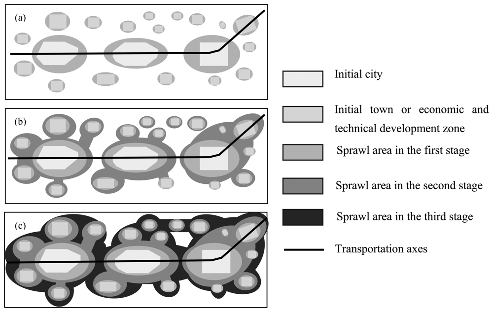 Sensors 08 06371f11 1024
