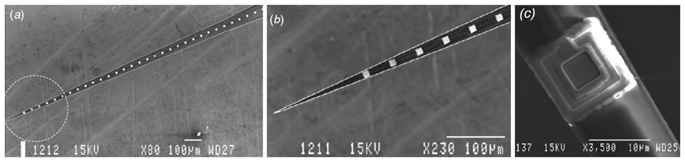 Sensors 08 06704f9