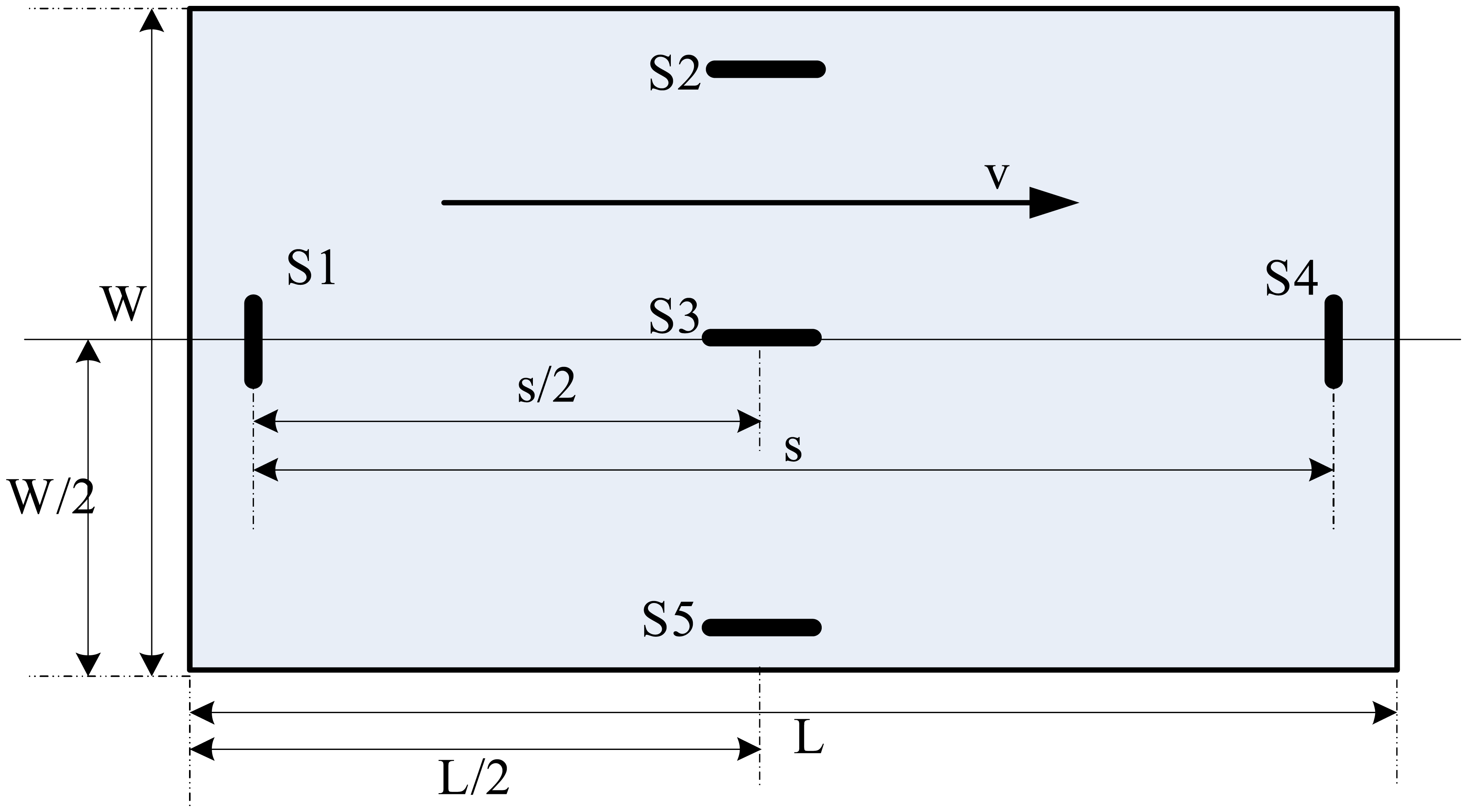 Sensors 08 06952f1 1024
