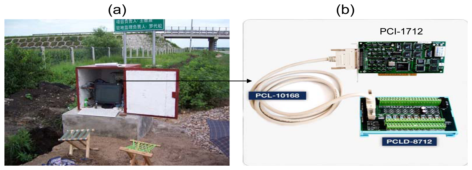 Sensors 08 06952f2 1024