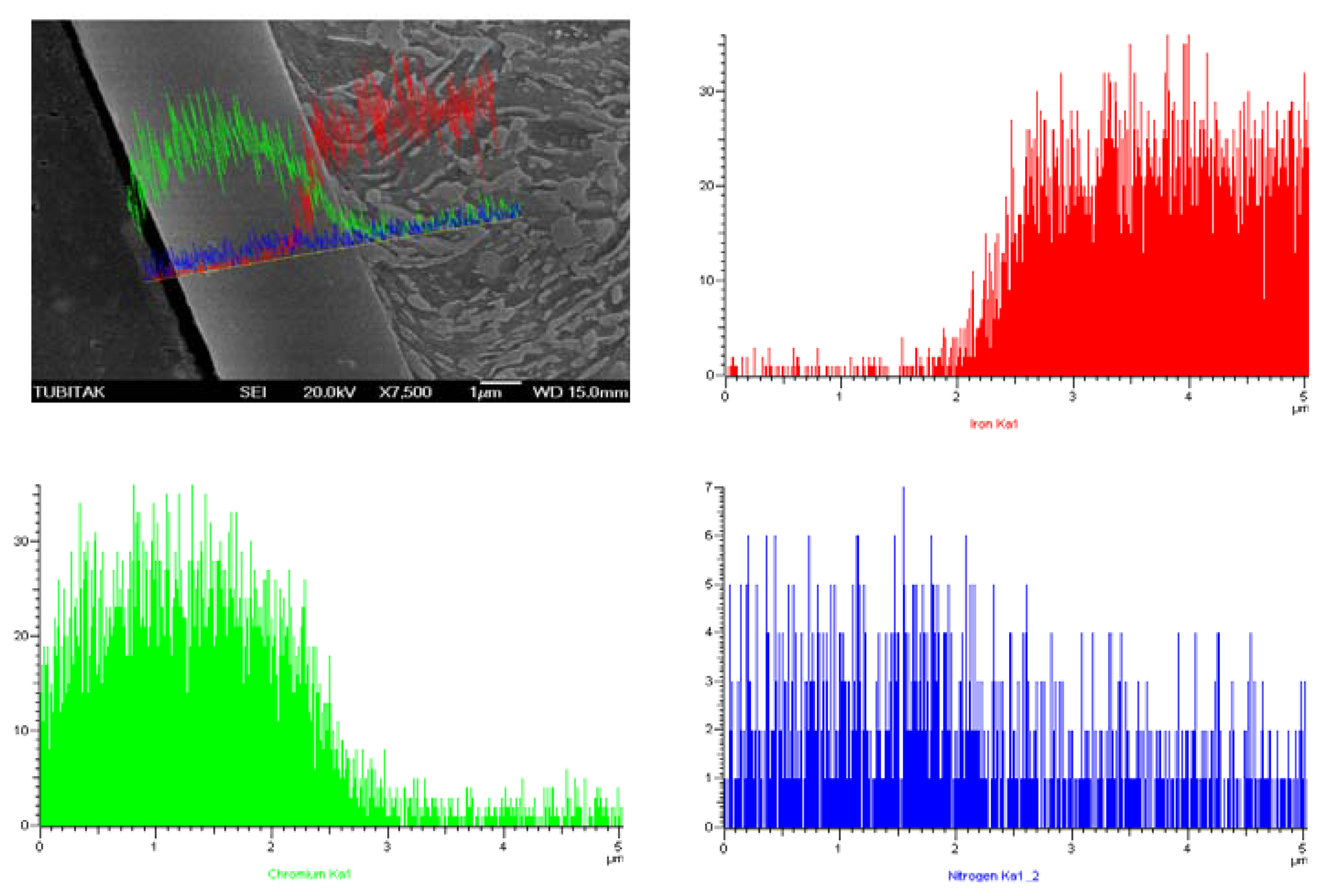 Sensors 08 06984f9 1024