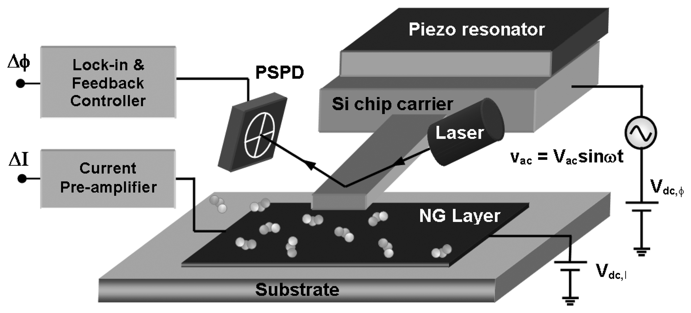 Sensors 08 07144f1 1024
