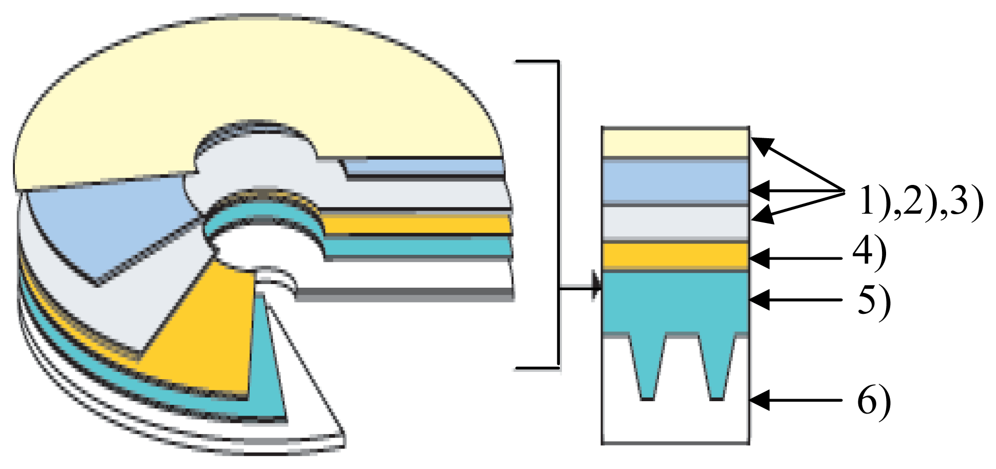 Sensors 08 07157f1 1024