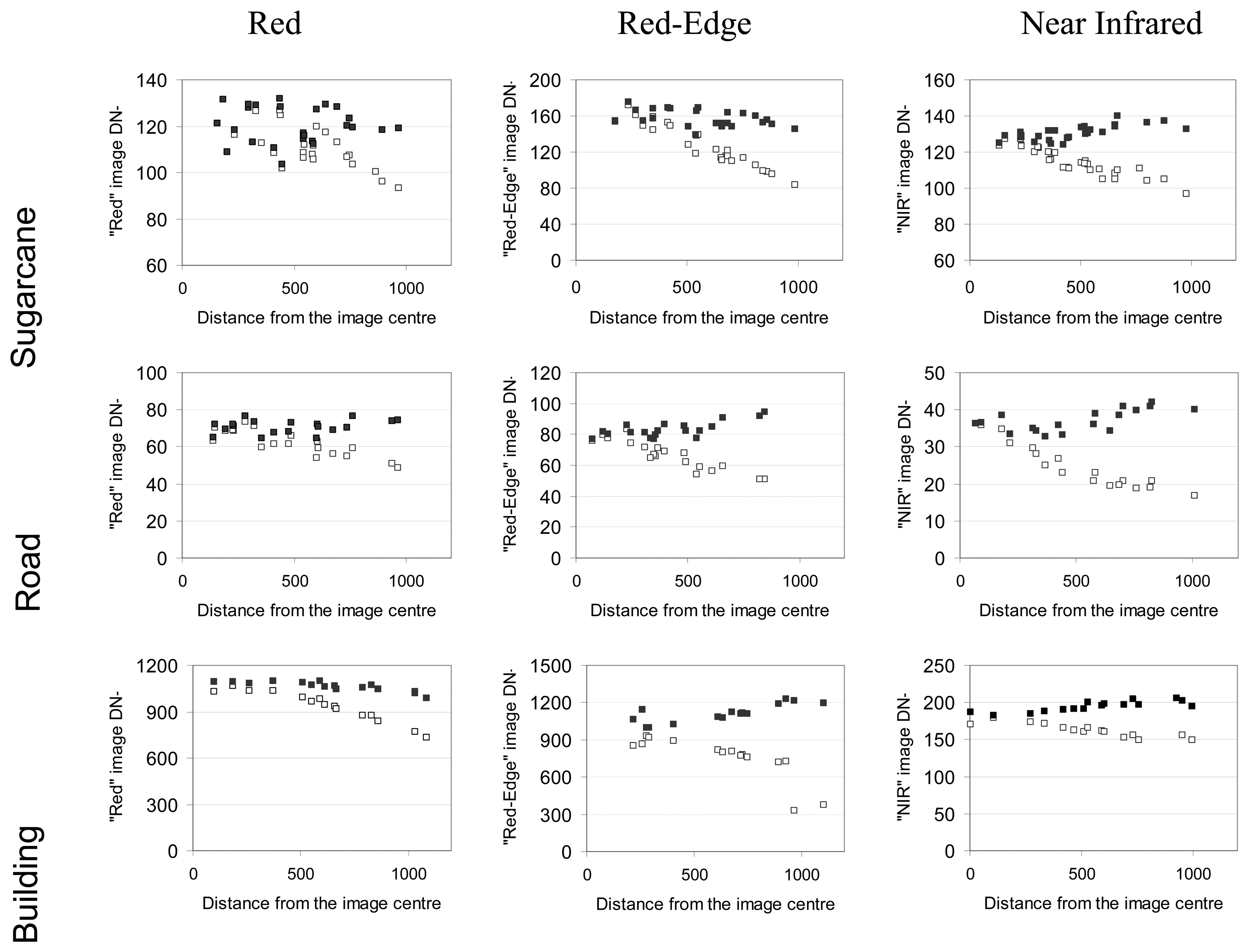 Sensors 08 07300f10 1024