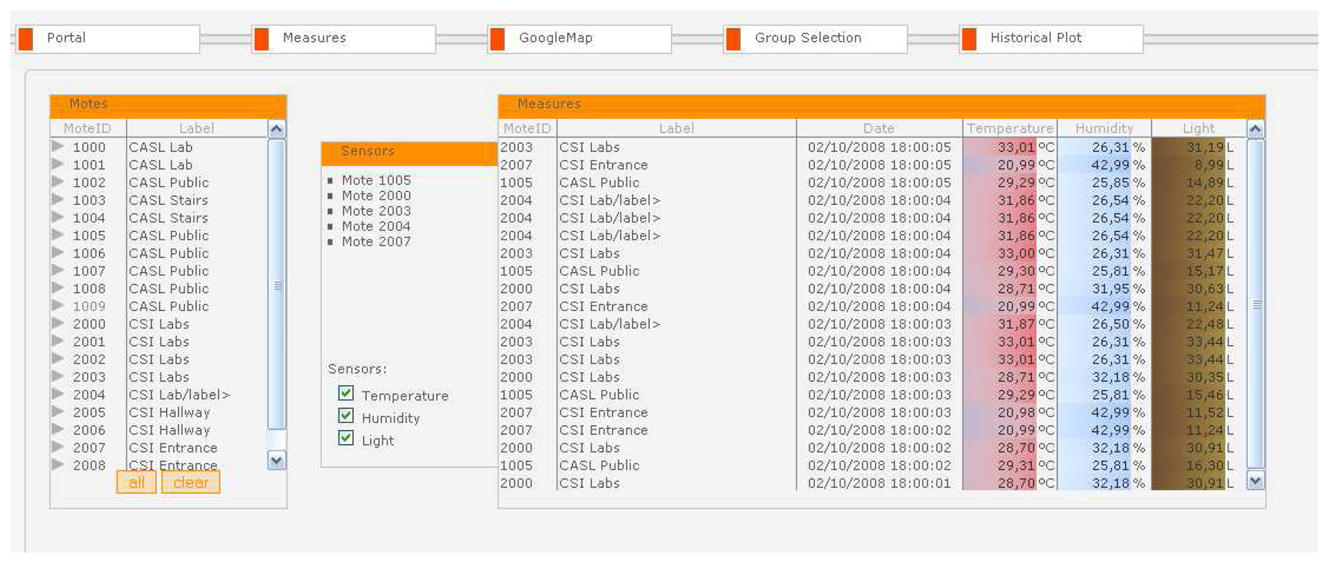 Sensors 08 07493f10 1024