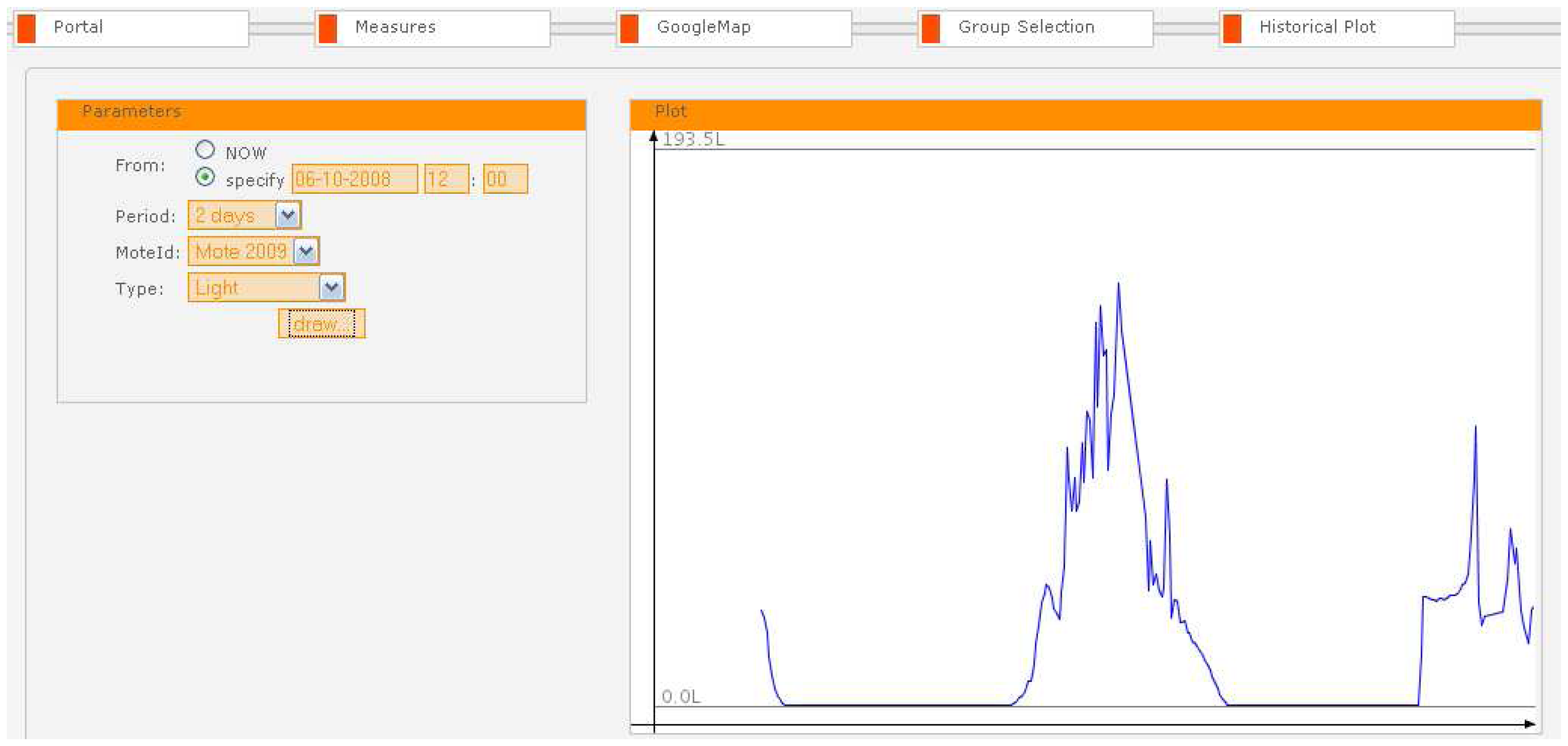 Sensors 08 07493f11 1024