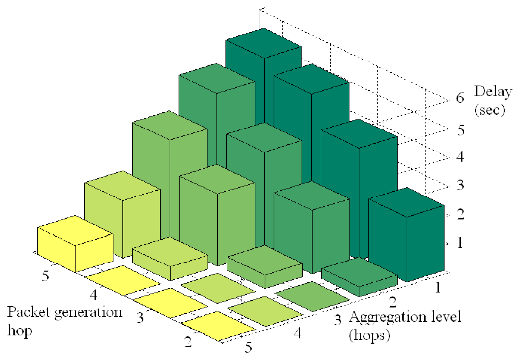 Sensors 08 07493f14 1024