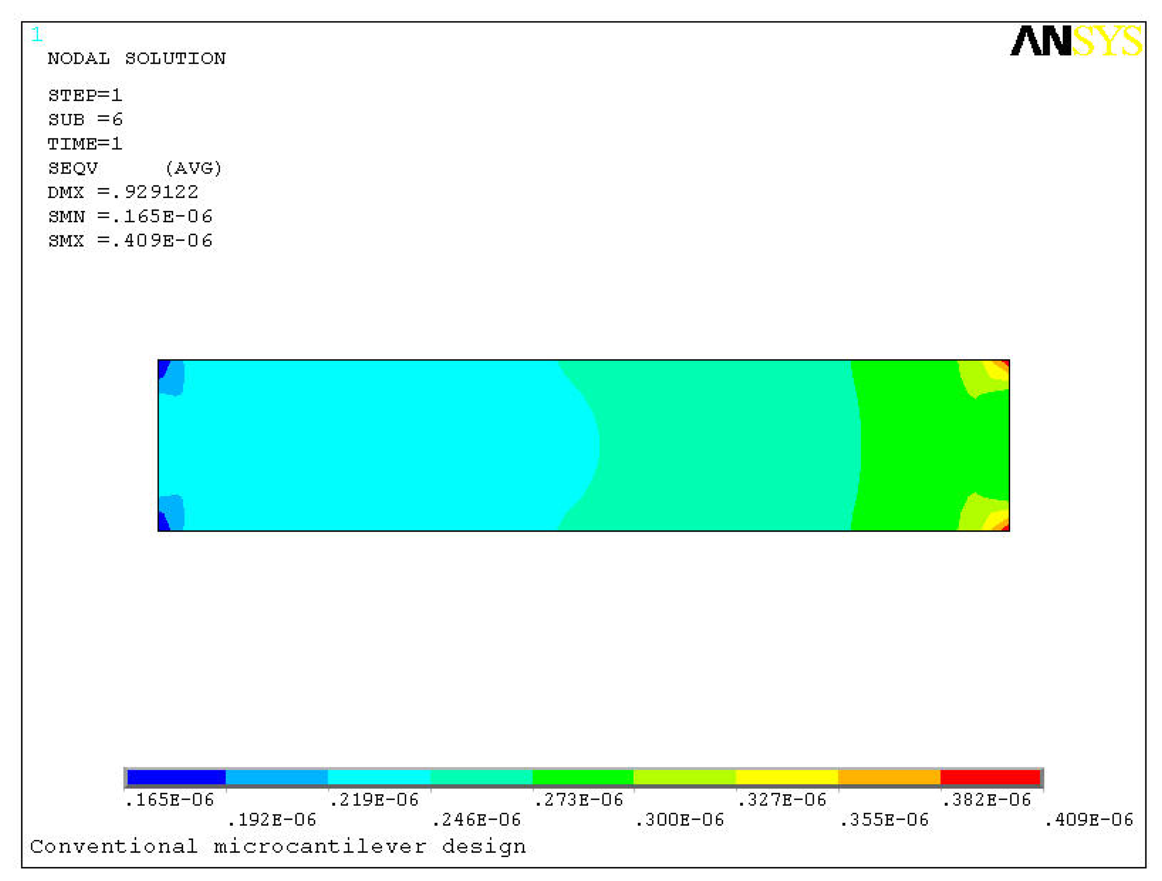 Sensors 08 07530f5a 1024