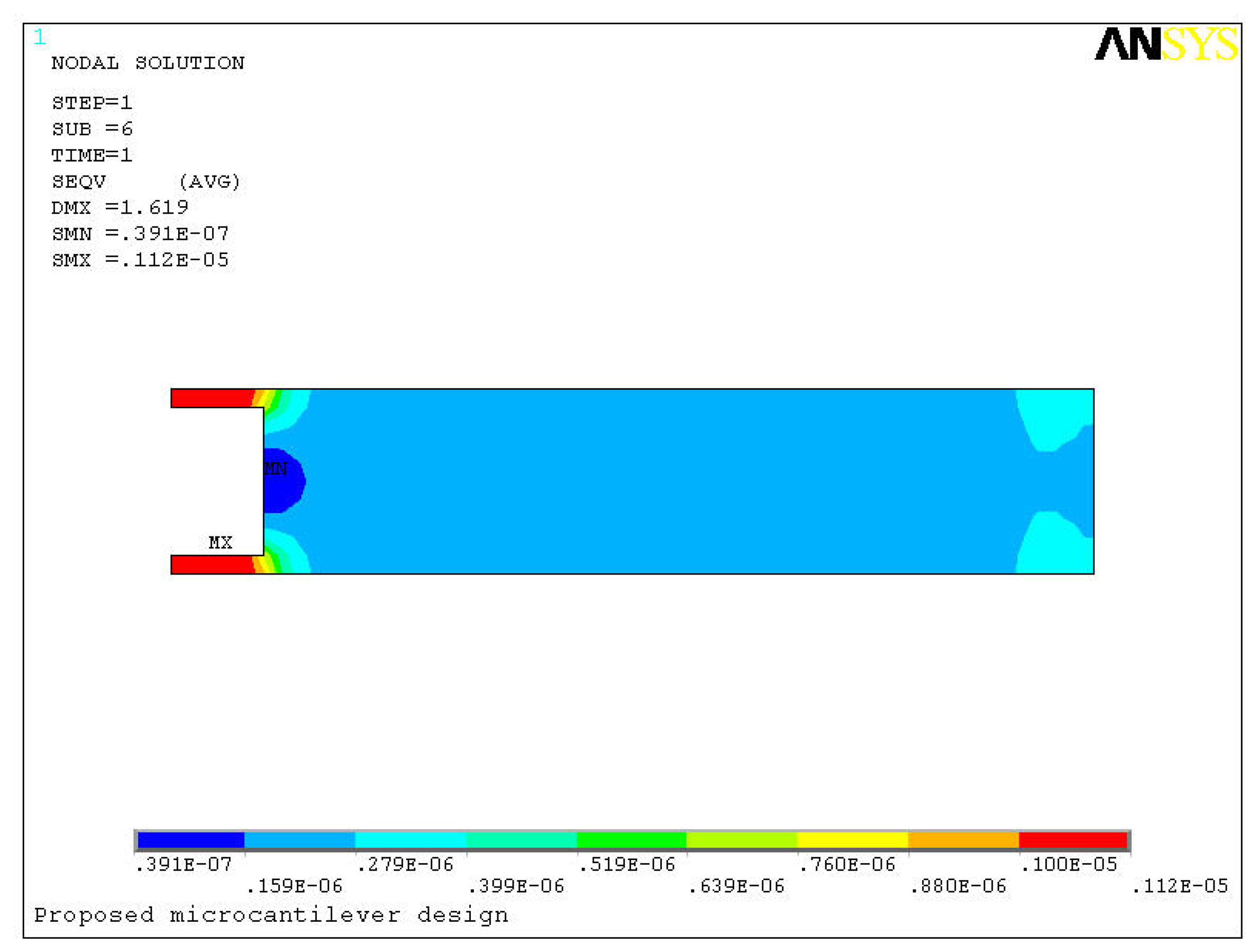 Sensors 08 07530f5b 1024
