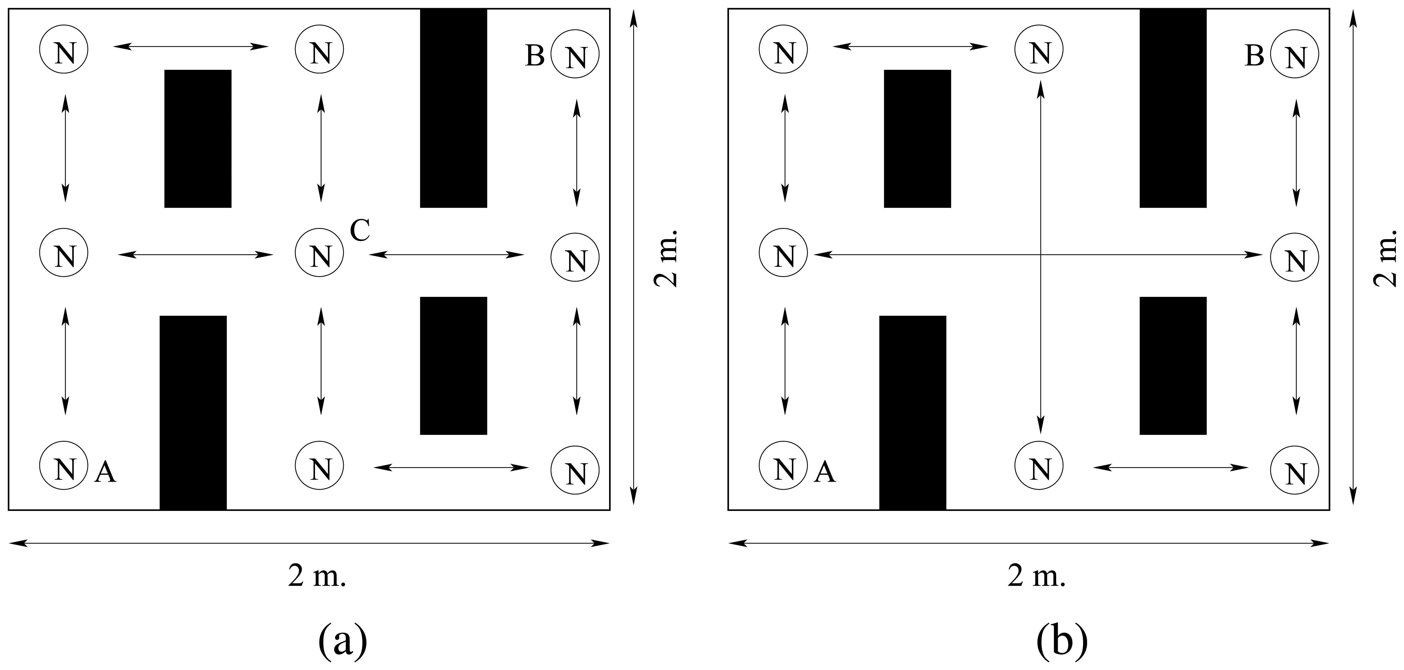 Sensors 08 07545f18 1024