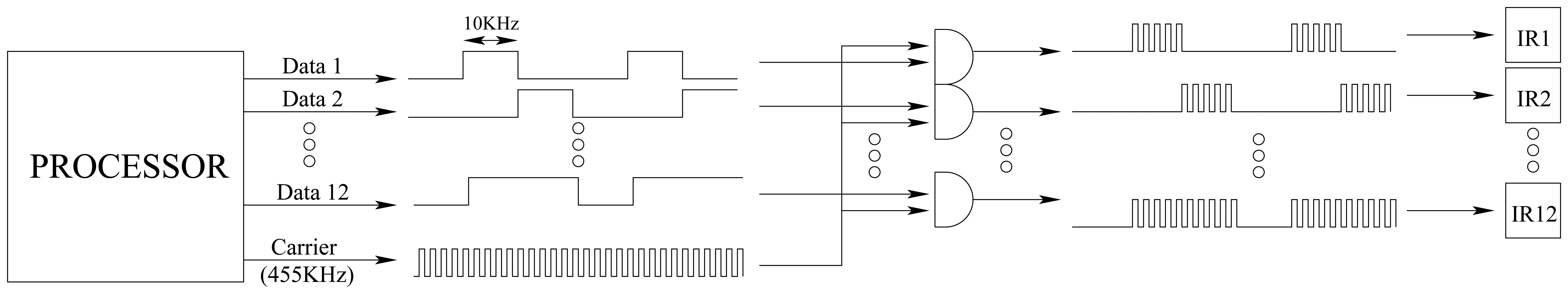 Sensors 08 07545f6 1024