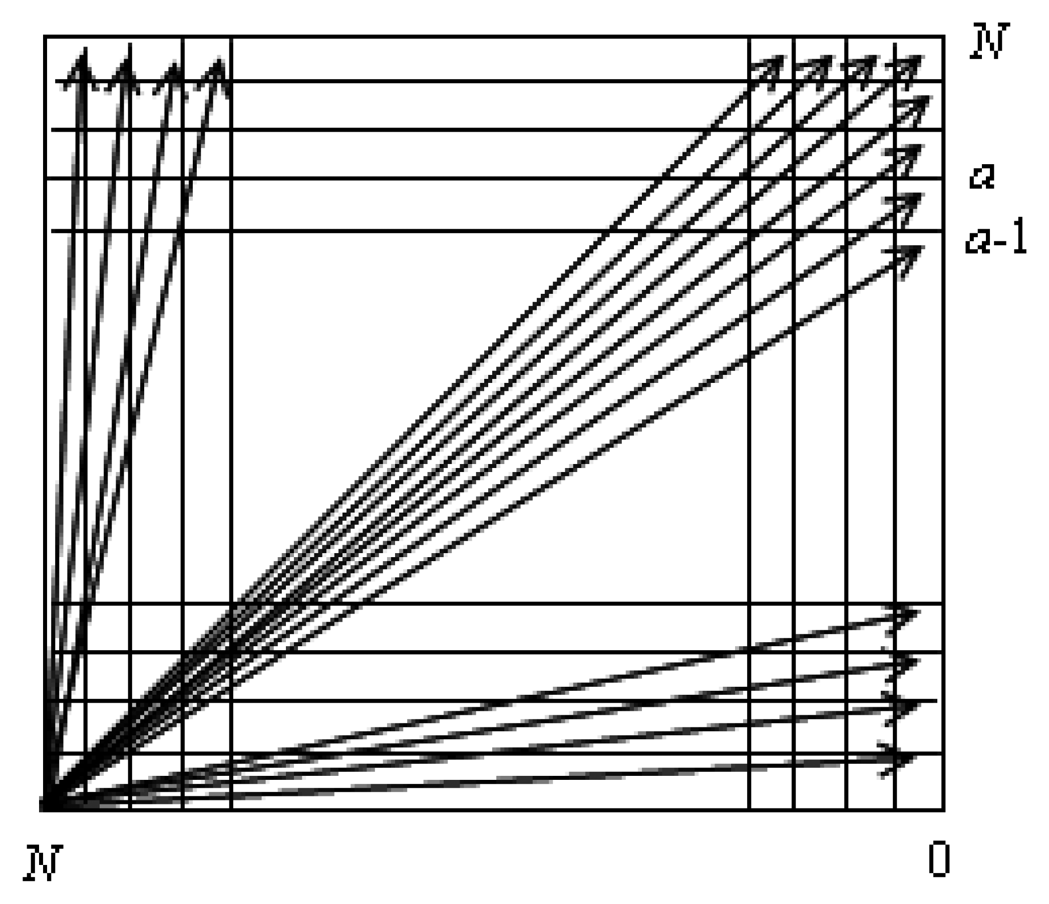 Sensors 08 07783f6 1024