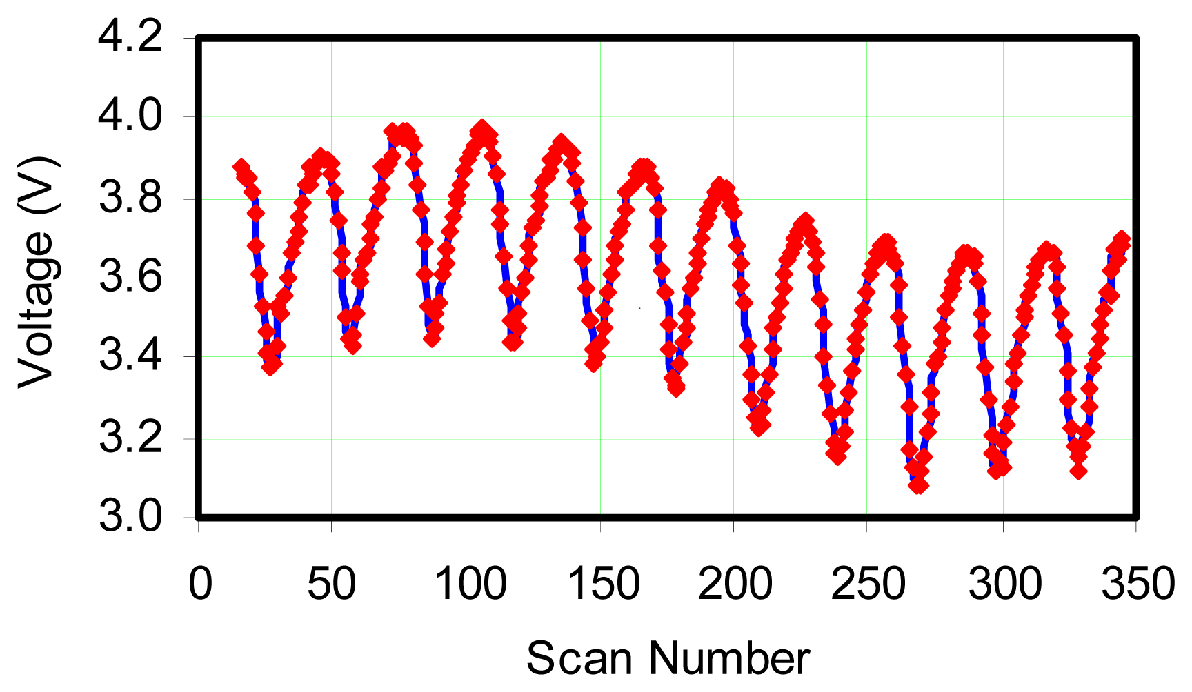 Sensors 08 07882f3 1024