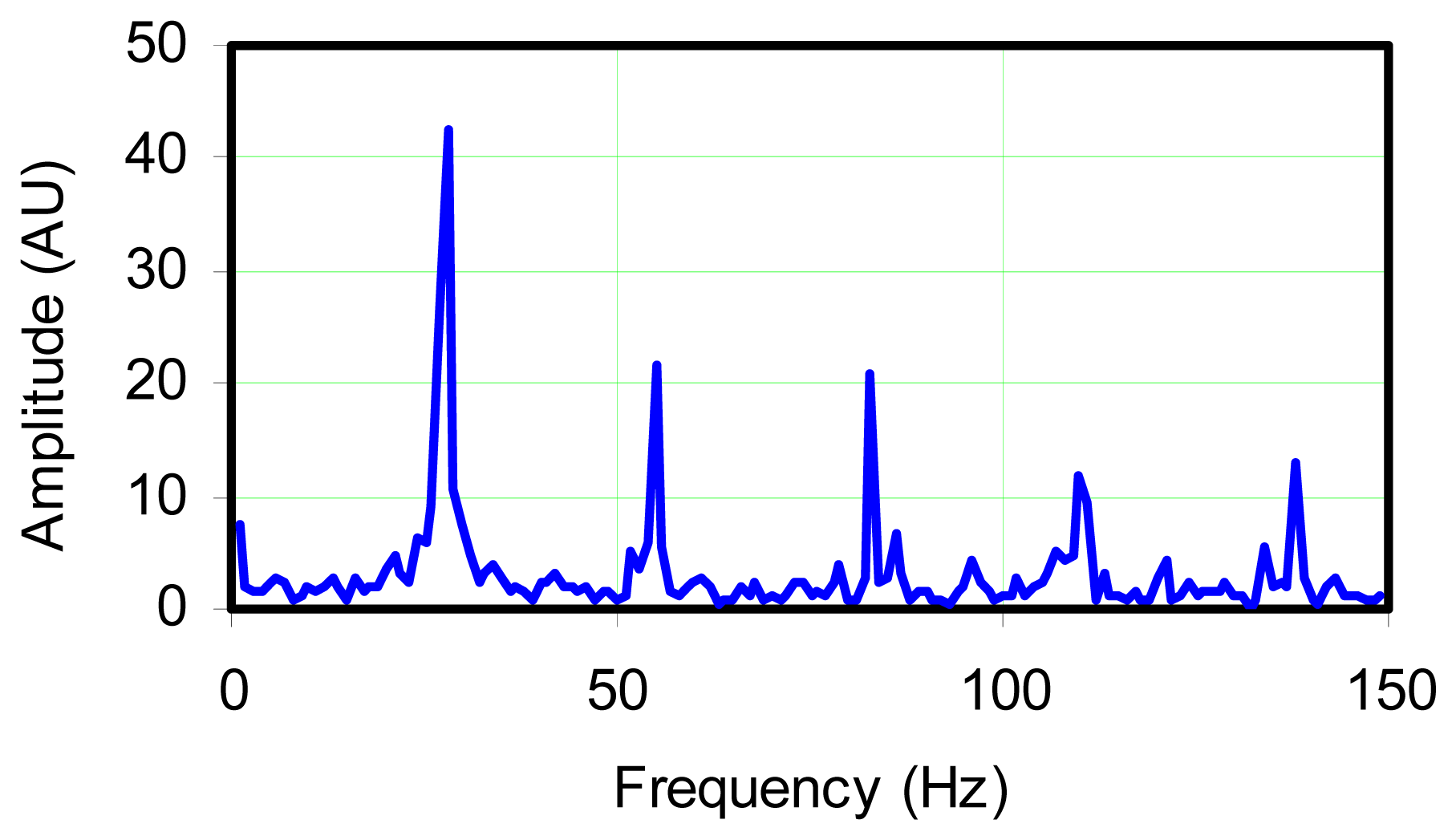 Sensors 08 07882f5 1024