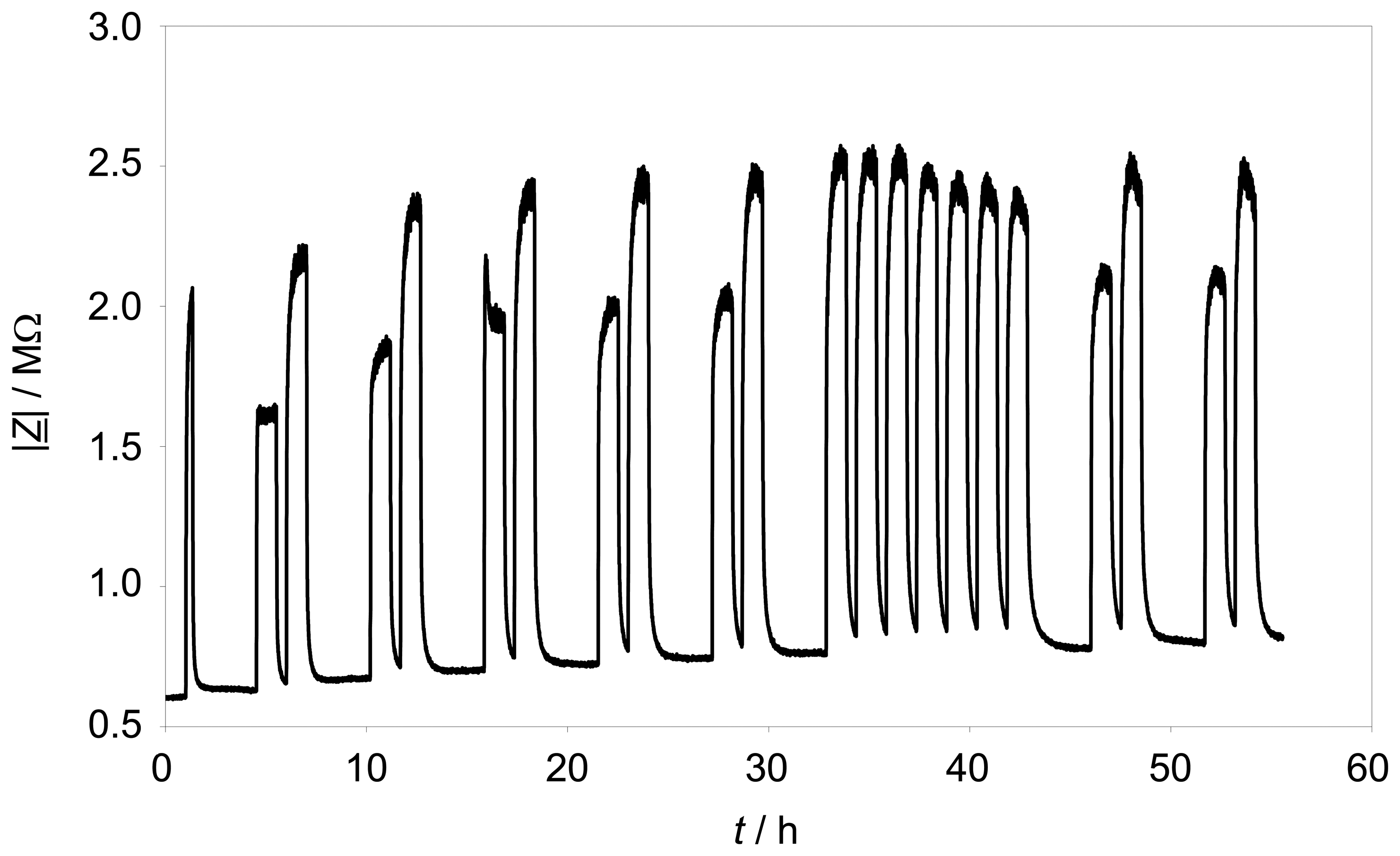 Sensors 08 07904f7