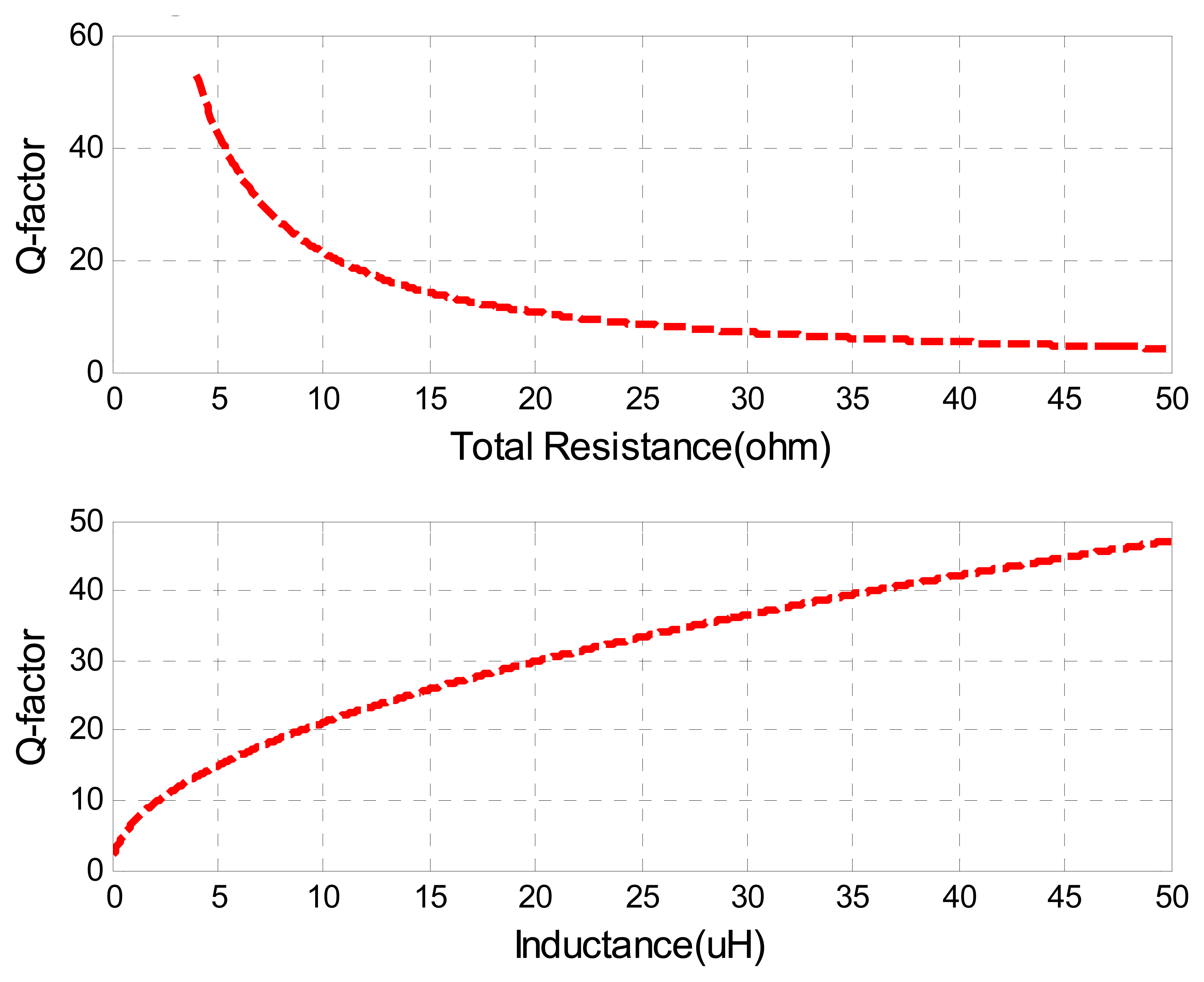 Sensors 08 07982f8 1024