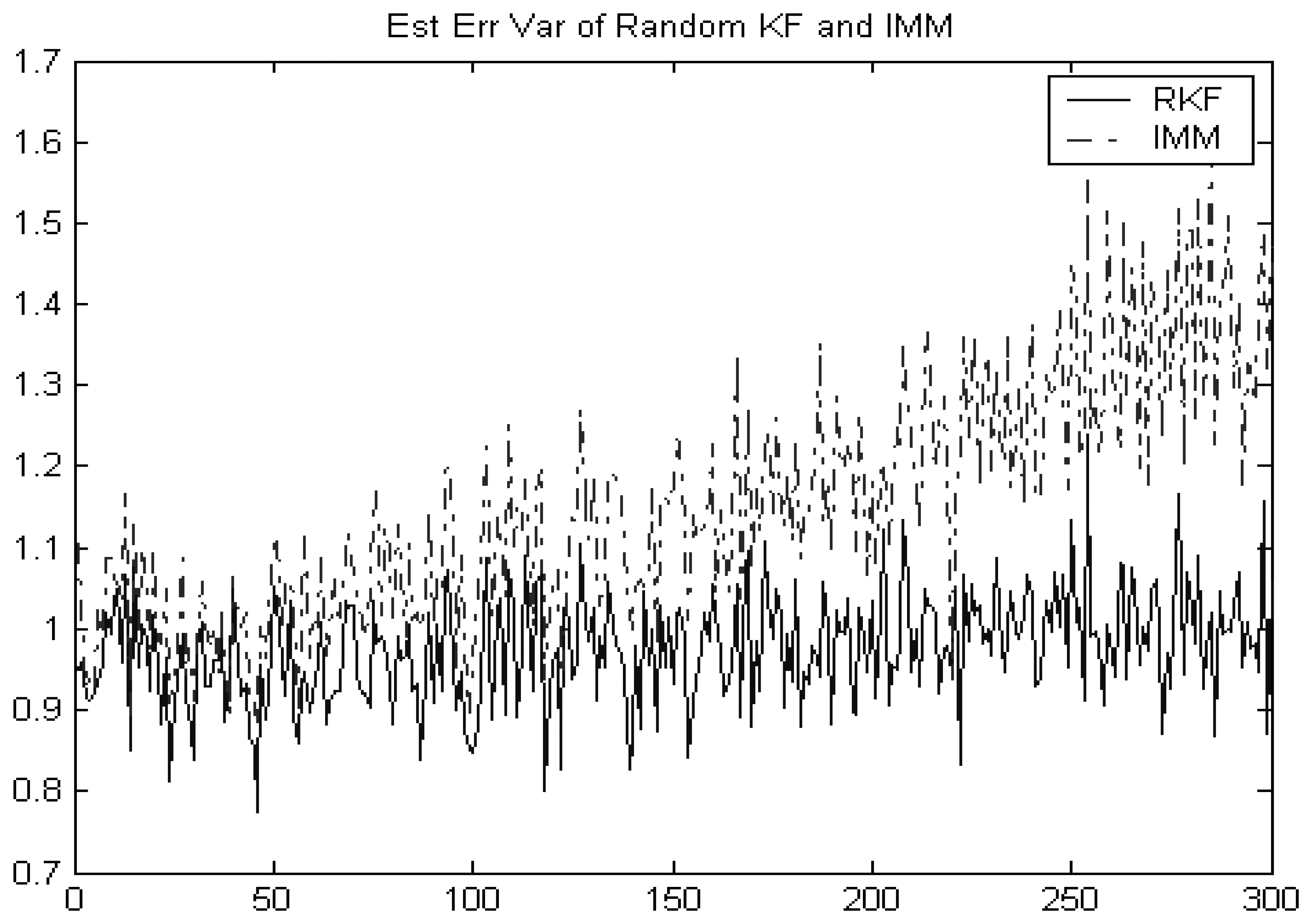 Sensors 08 08086f3 1024