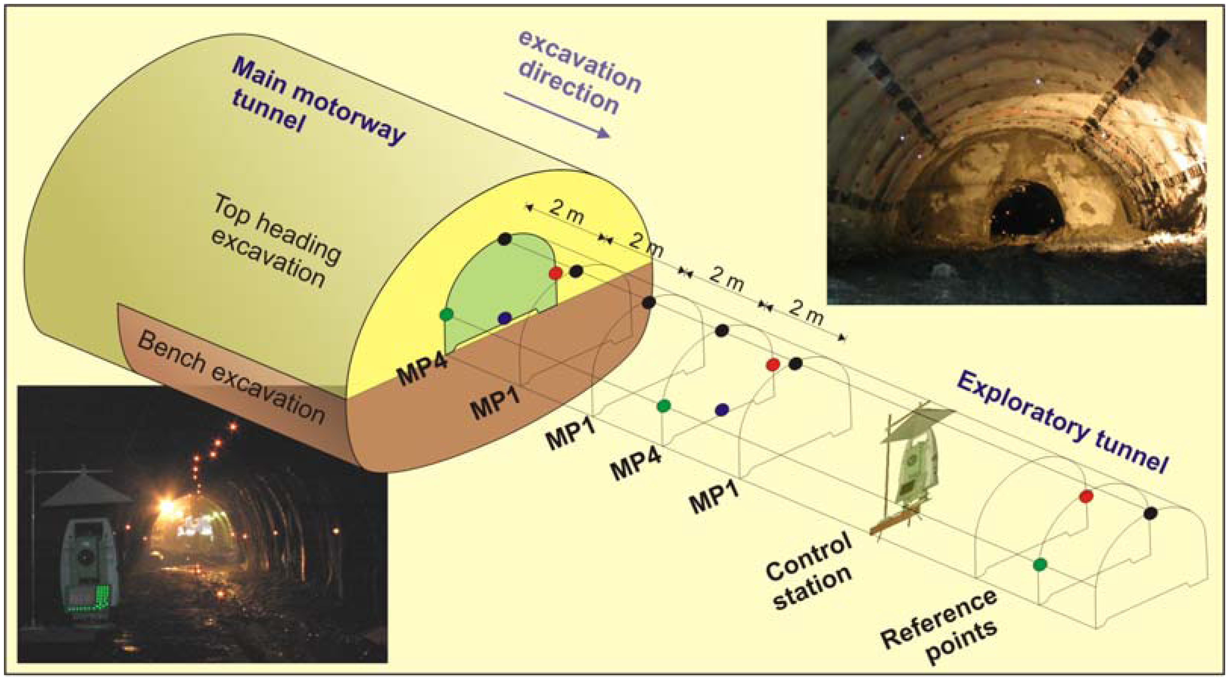 Sensors 08 08139f3 1024
