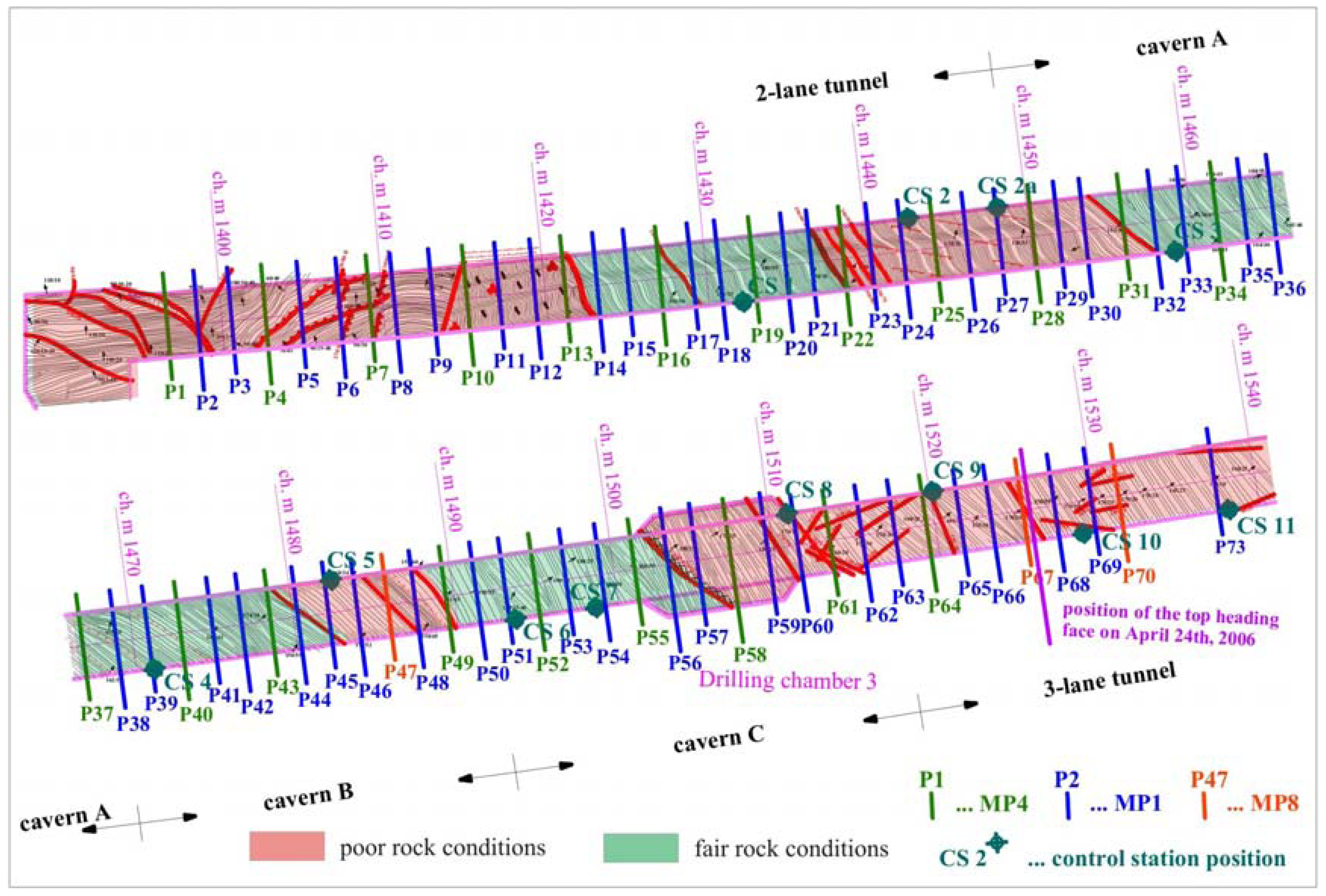 Sensors 08 08139f8 1024