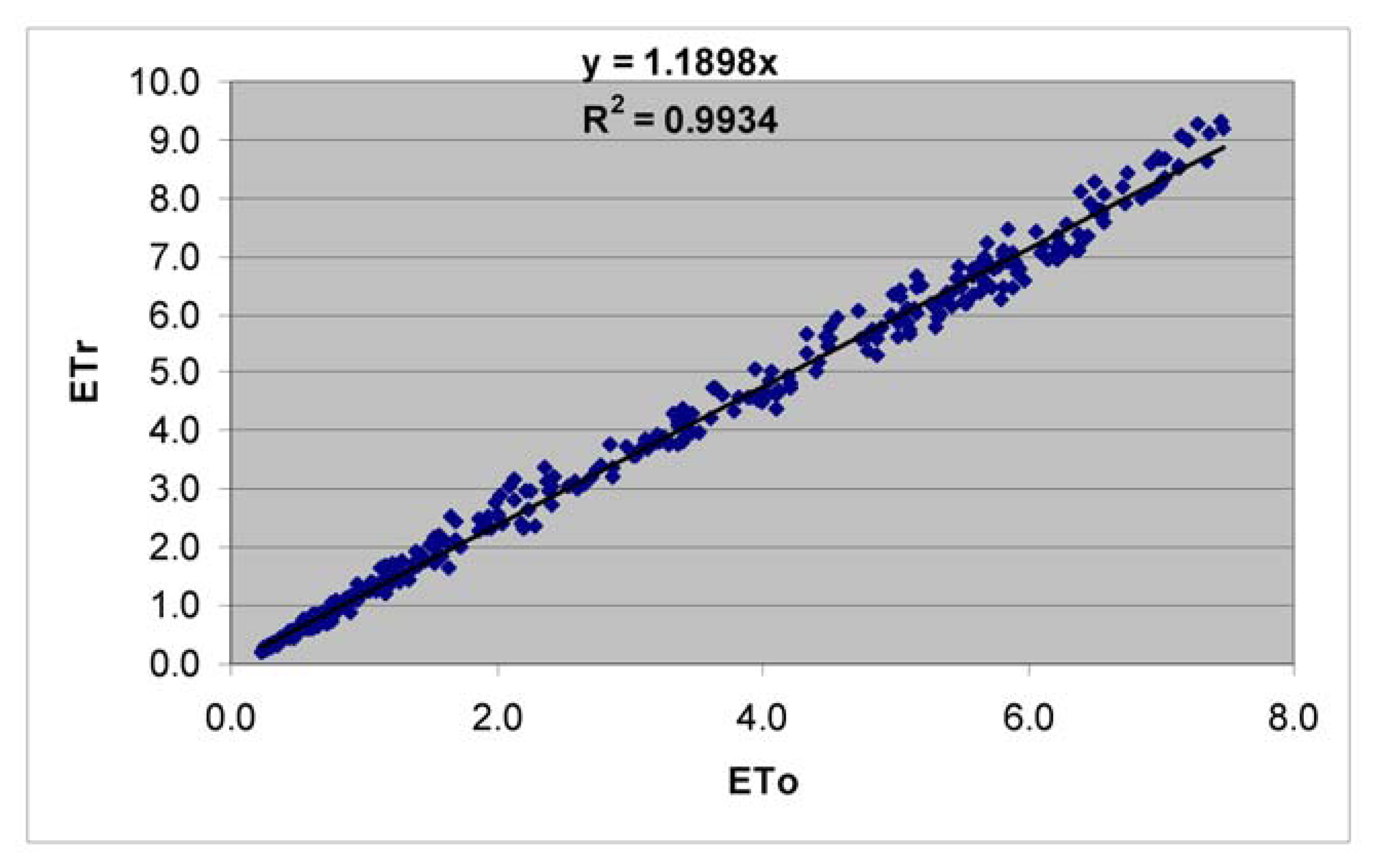 Sensors 08 08156f11
