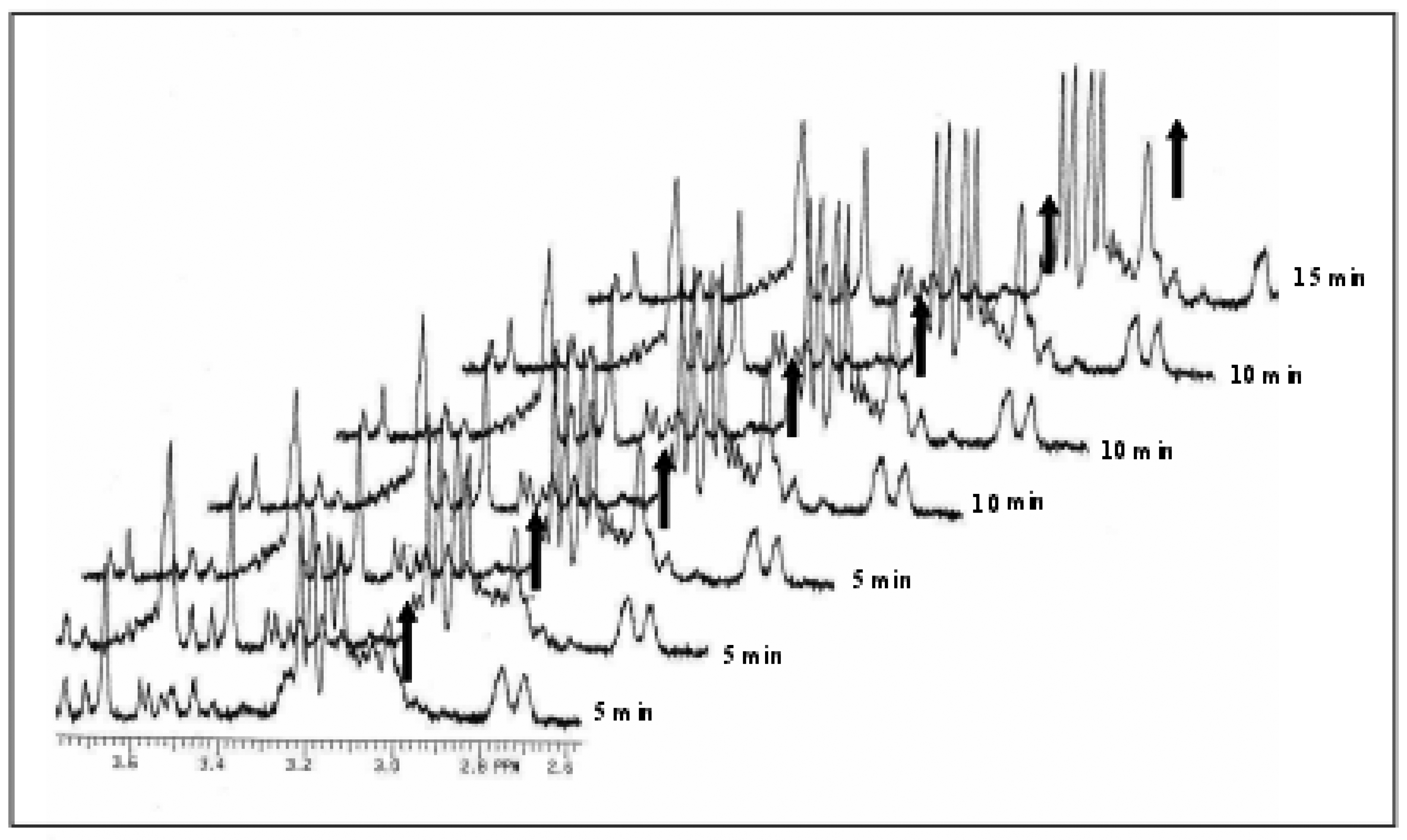 Sensors 08 08321f5 1024