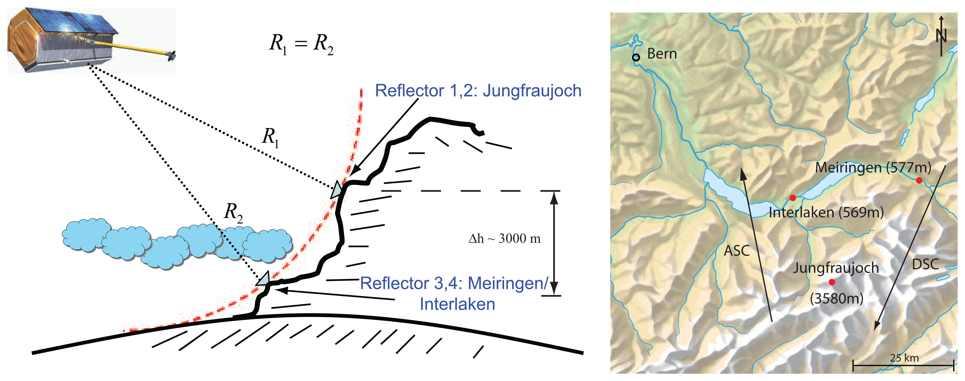 Sensors 08 08479f1 1024