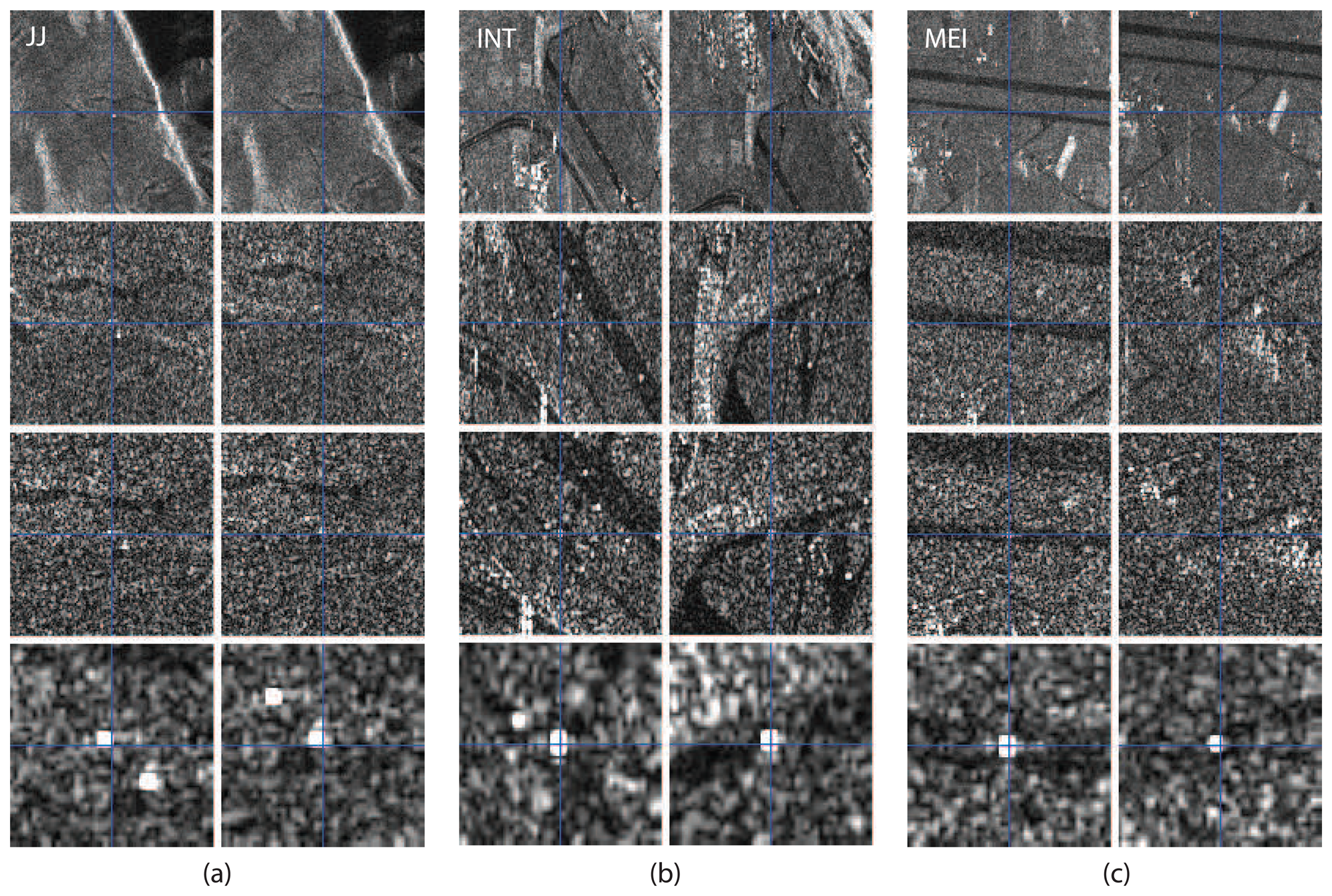 Sensors 08 08479f3 1024