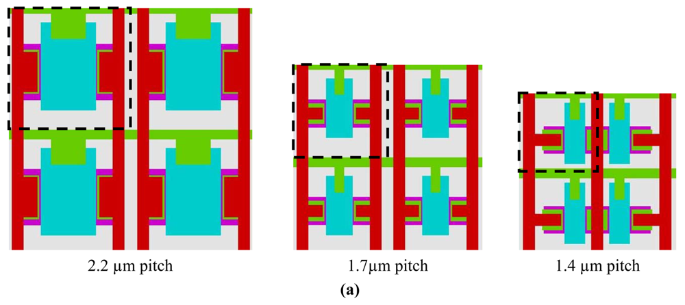Sensors 09 00131f6a 1024