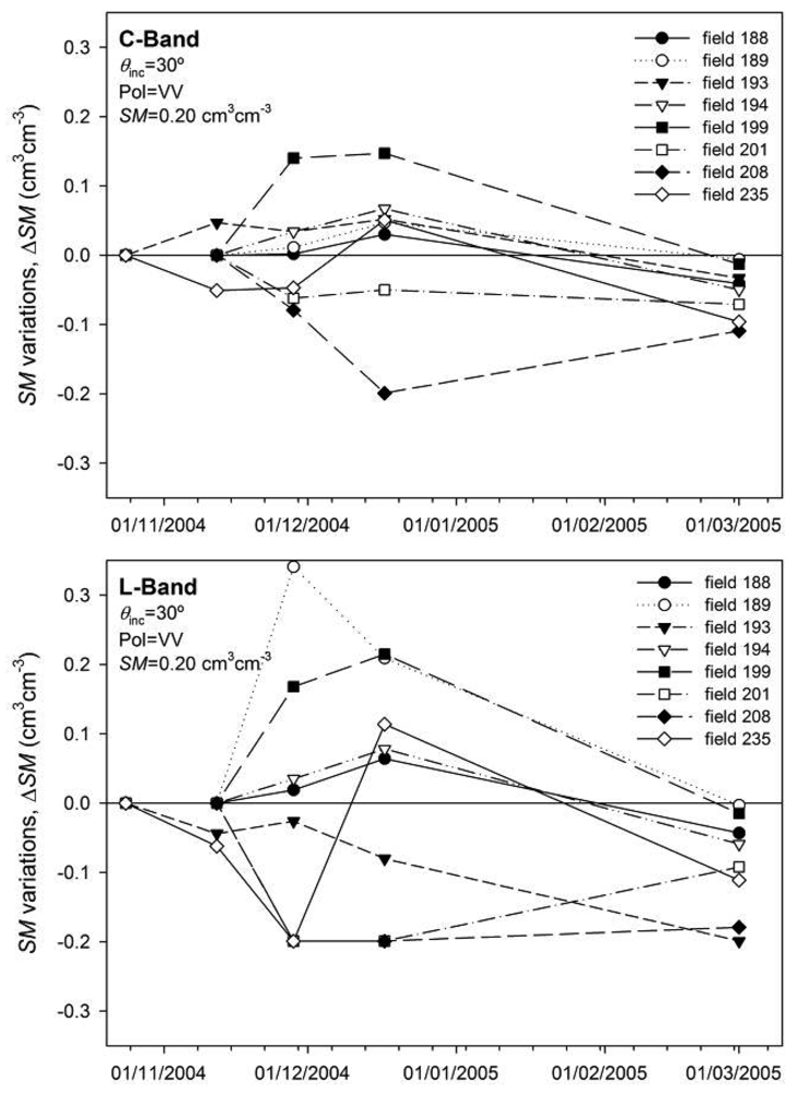 Sensors 09 00463f16 1024