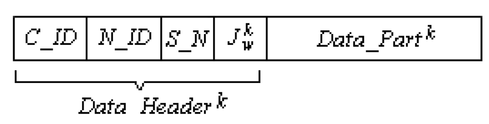 Sensors 09 00909f2 1024