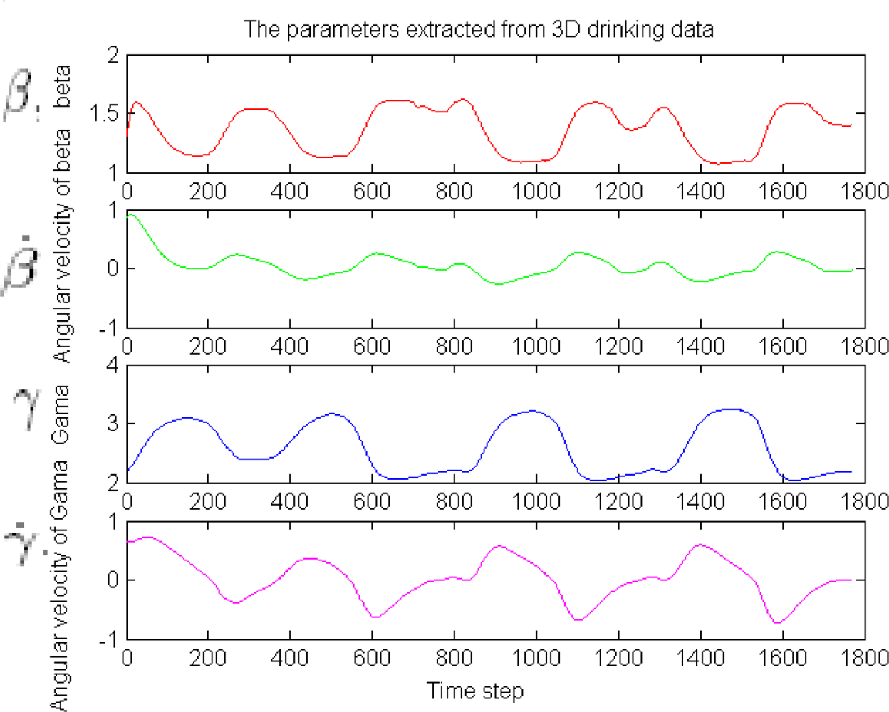 Sensors 09 01499f10 1024