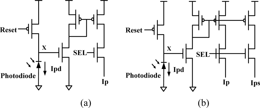 Sensors 09 01722f5 1024